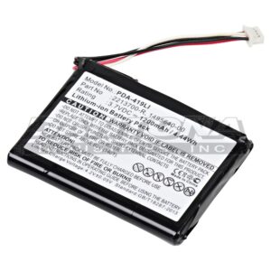 Adaptec 1495640-00 Replacement Battery 3.7V 1200mAh