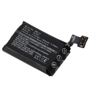 SW-33 - Dantona Batteries