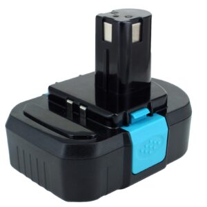TOOL-525LI-15 - Dantona Batteries