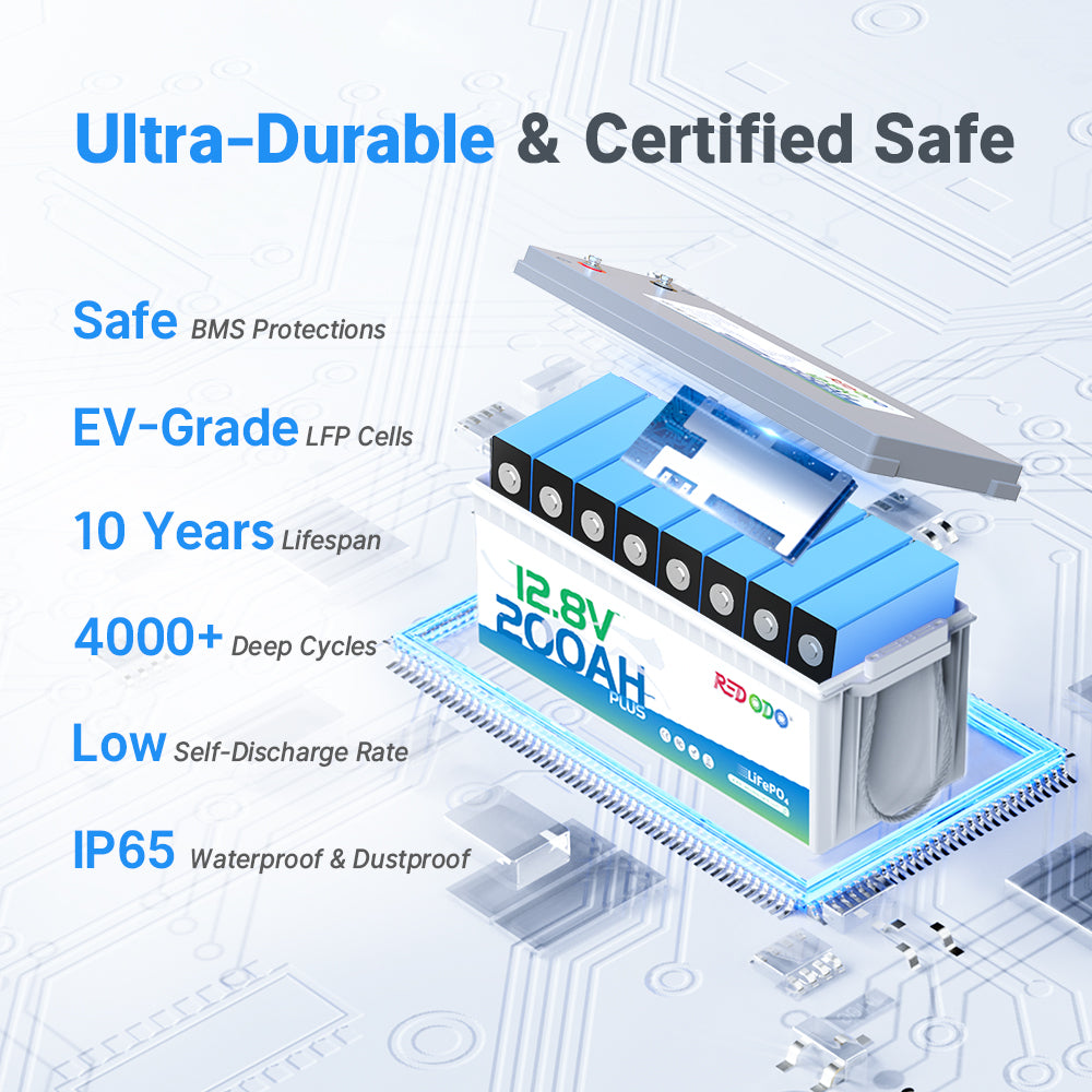 12V_200Ah_Plus_Deep_Cycle_Battery_5.jpg