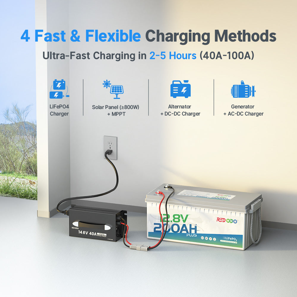 12V_200Ah_Plus_Deep_Cycle_Battery_1.jpg
