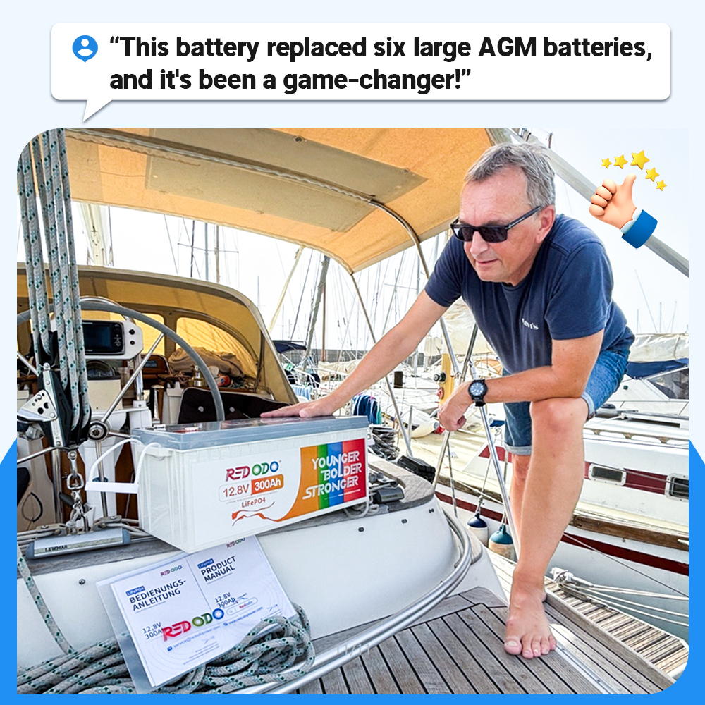 Redodo_12V_300ah_deep_cycle_lithium_battery.jpg