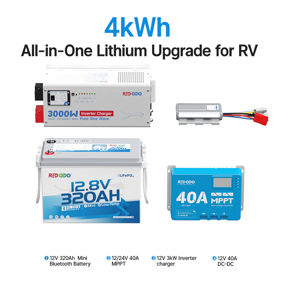 Redodo 12V 320Ah Mini Bluetooth Battery LEAD-TO-LITHIUM Upgrade Kit | For 3-4 Days Boondocking