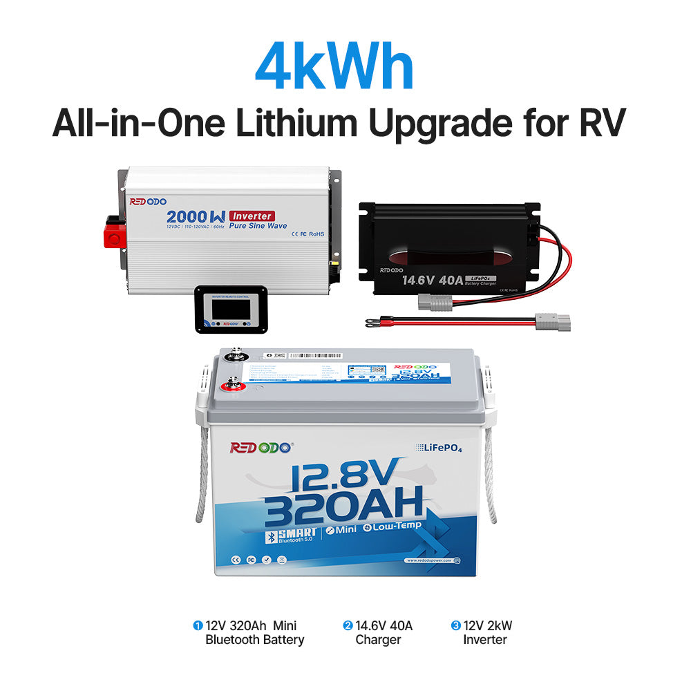 Redodo_4kWh_Lithium_Kit_2000W_Inverter_485d233f-c2ab-4949-b9a6-686cf62d44e5.jpg