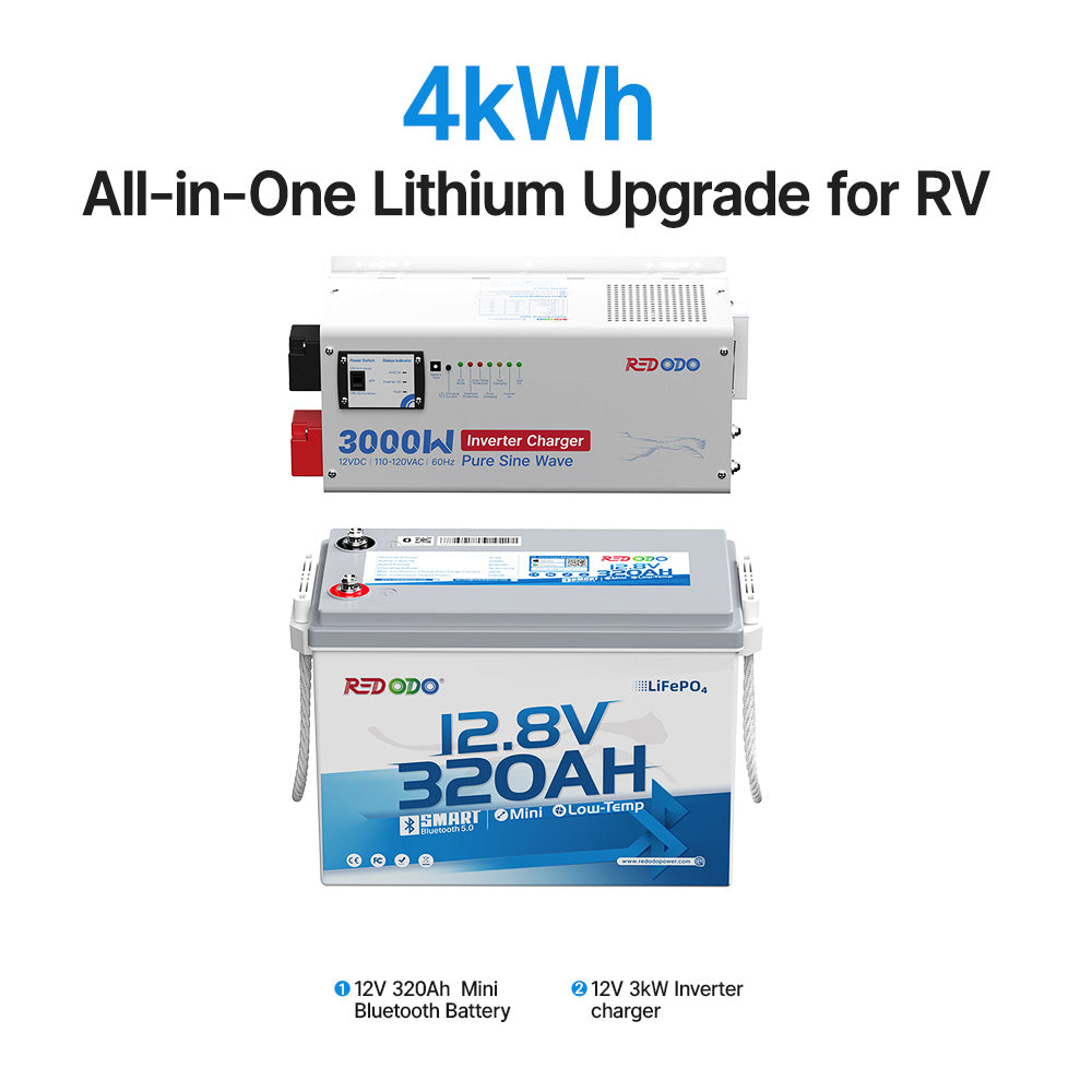 Redodo_4kWh_Lithium_Kit_3000W_Inverter_Charger_ef95f2e2-e45b-40de-a027-ae59a8f14867.jpg