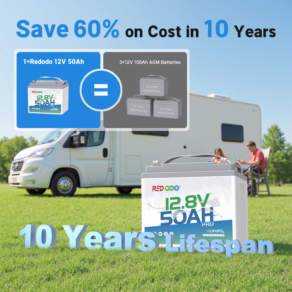 12V_50Ah_Lithium_LiFePO4_Battery_3.jpg