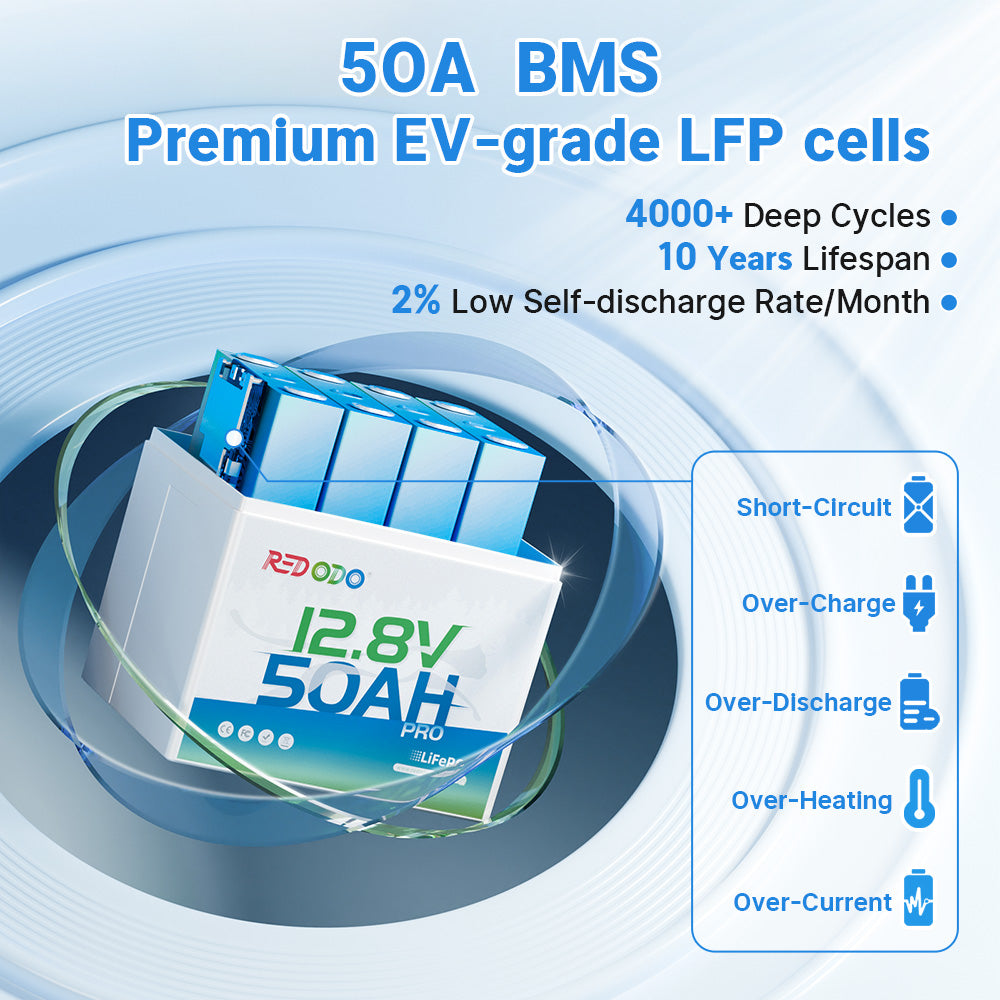 12V_50Ah_Lithium_LiFePO4_Battery_6.jpg