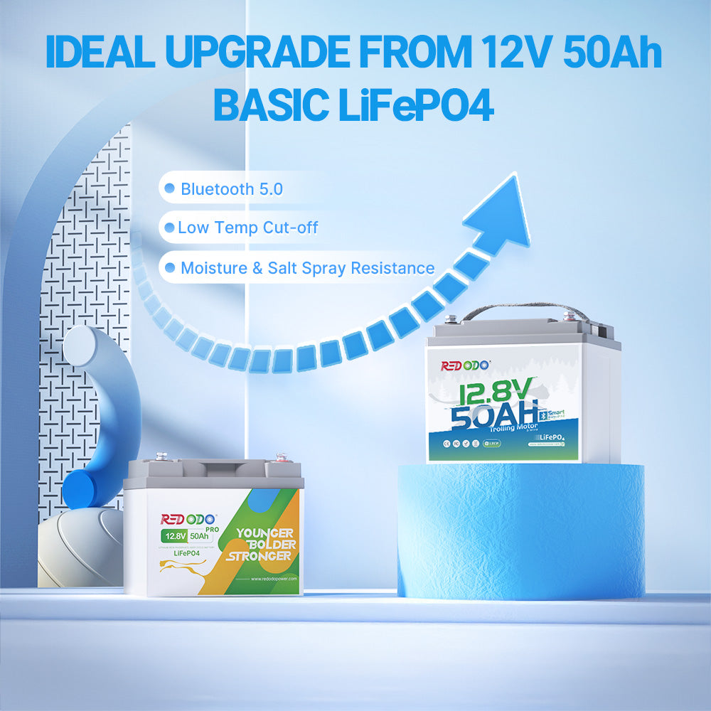 Redodo_12V_50Ah_LiFePO4_lithium_battery_with_bluetooth_7.jpg