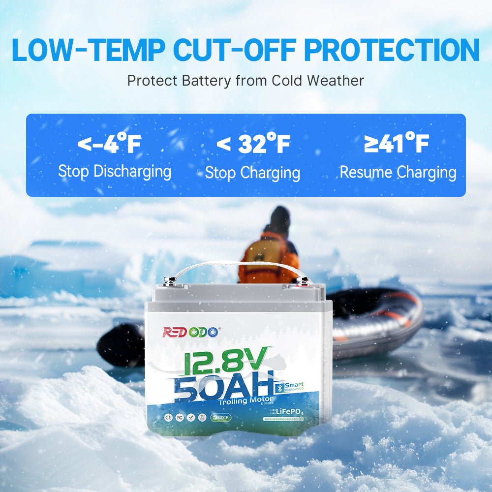 Redodo_12V_50Ah_LiFePO4_lithium_battery_with_bluetooth_6.jpg