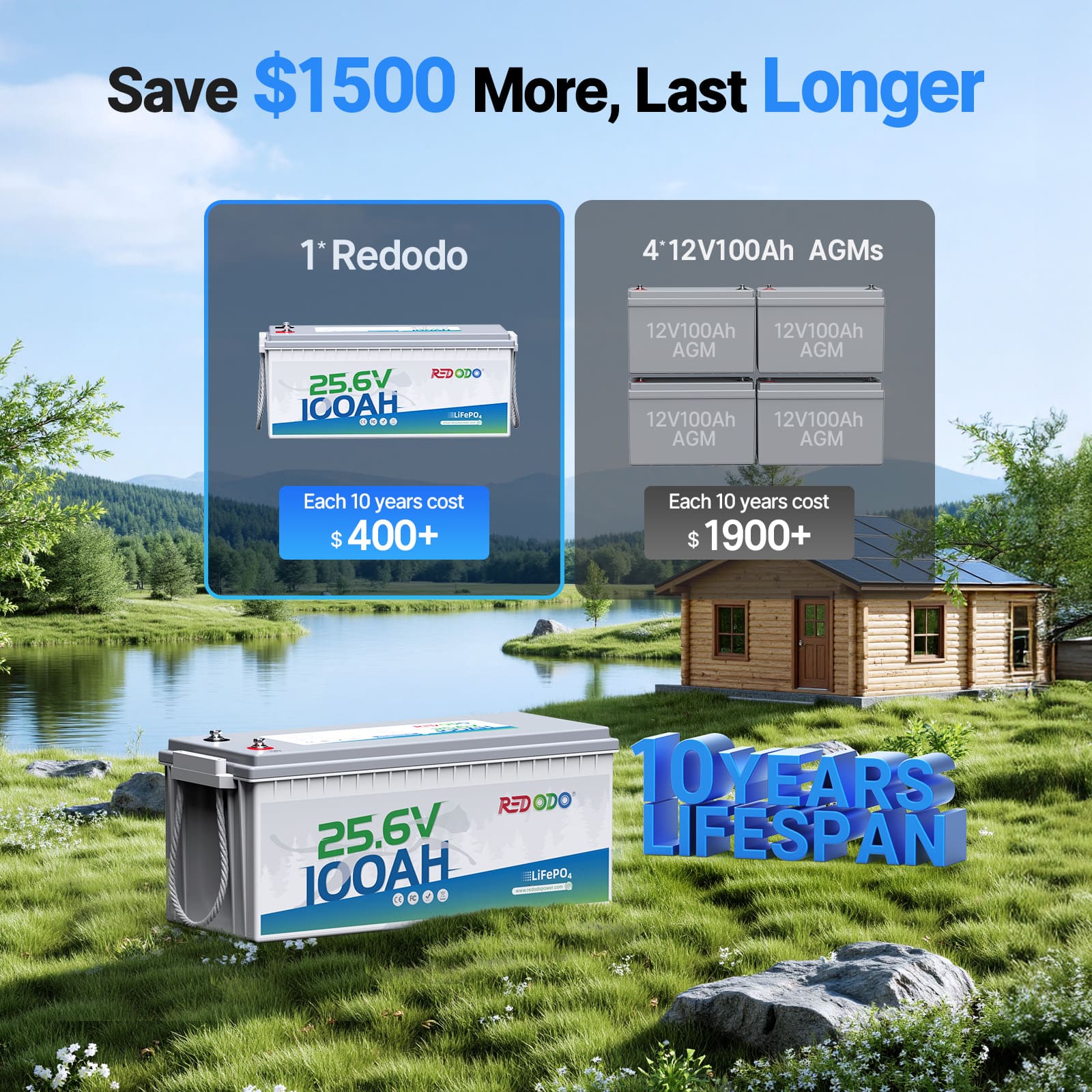 Redodo_24V_lithium_battery_100Ah_2.jpg