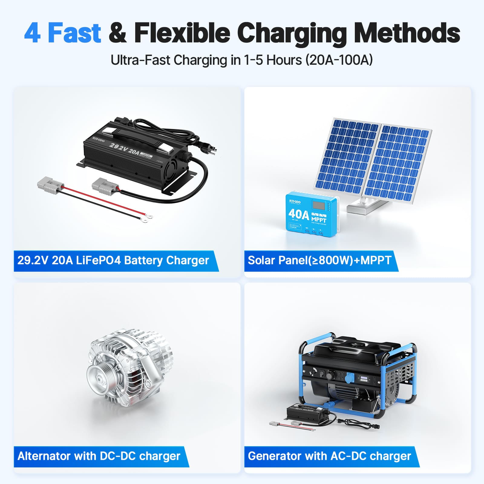 Redodo_24V_lithium_battery_100Ah_6.jpg