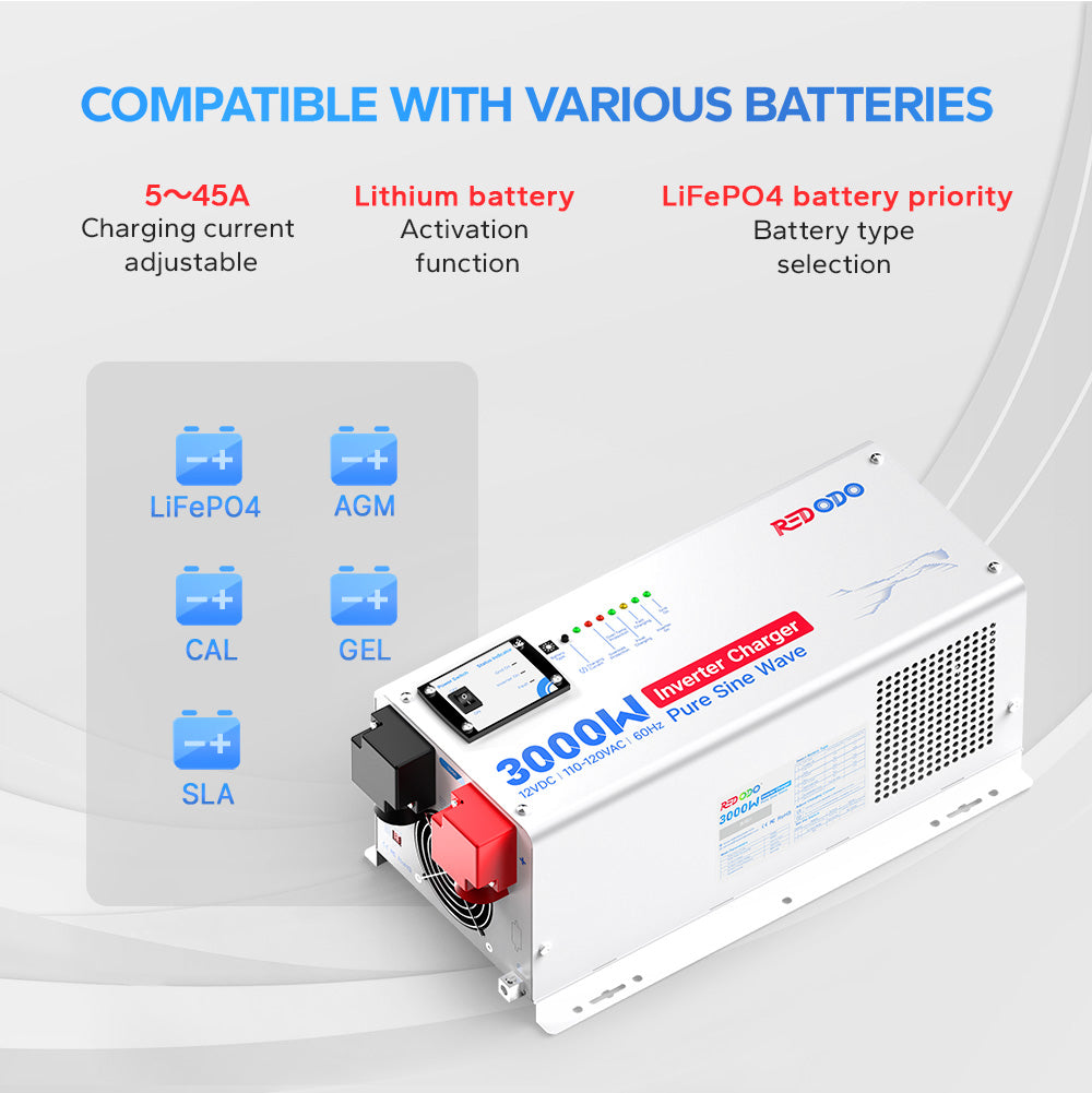 3000w_Pure_Sine_Wave_Inverter_Charger_5.jpg