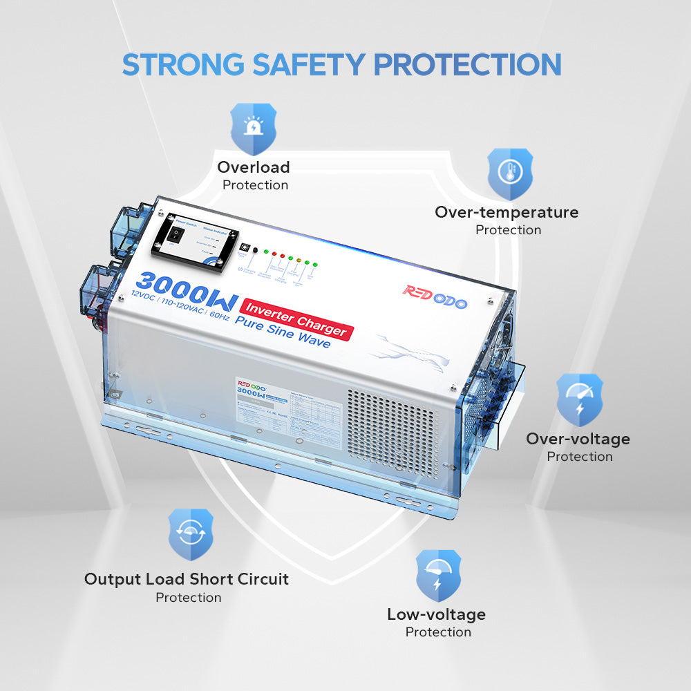 3000w_Pure_Sine_Wave_Inverter_Charger_6.jpg