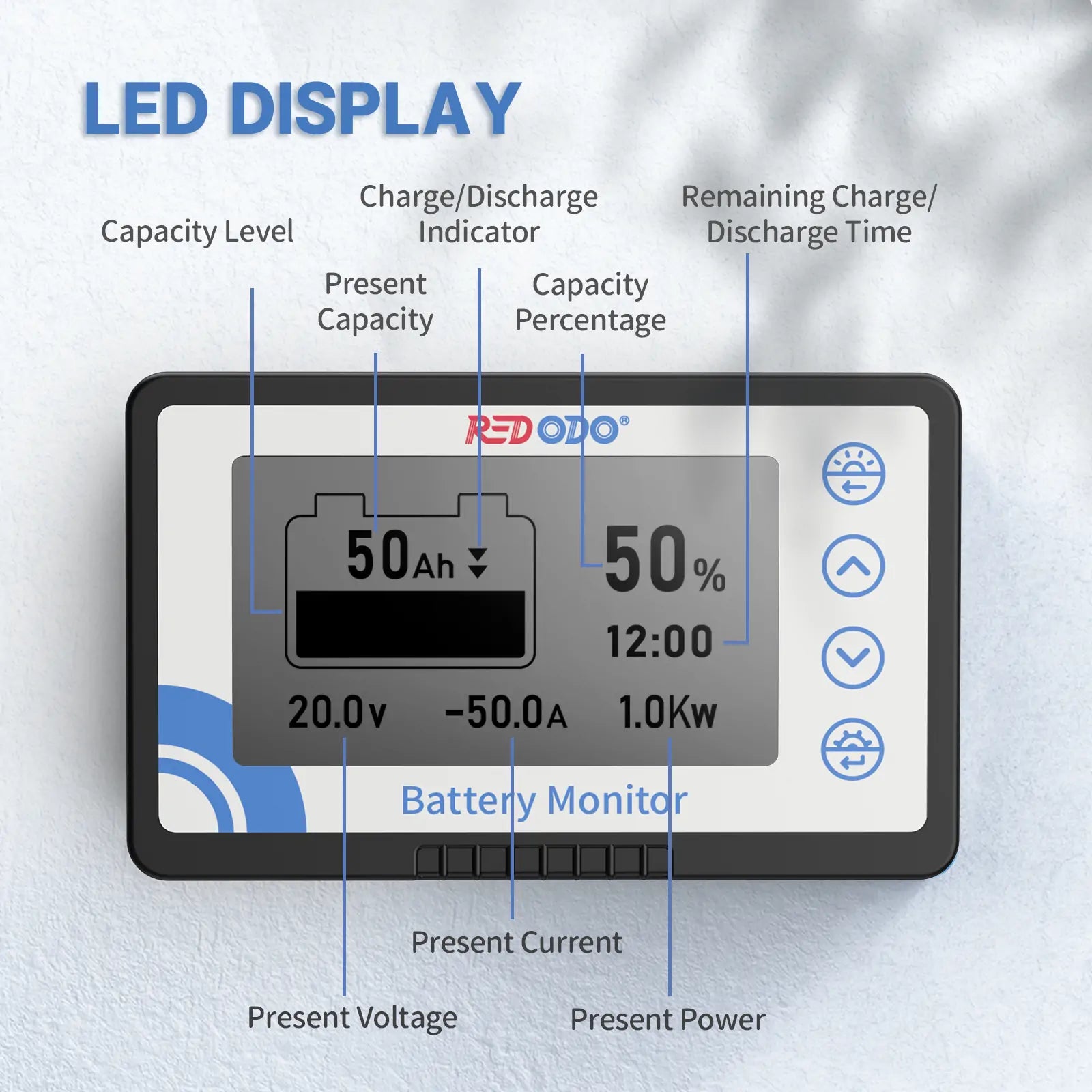Redodo12VbatterymonitorwiththeVoltagerange10V-120Vandupto500A.jpg