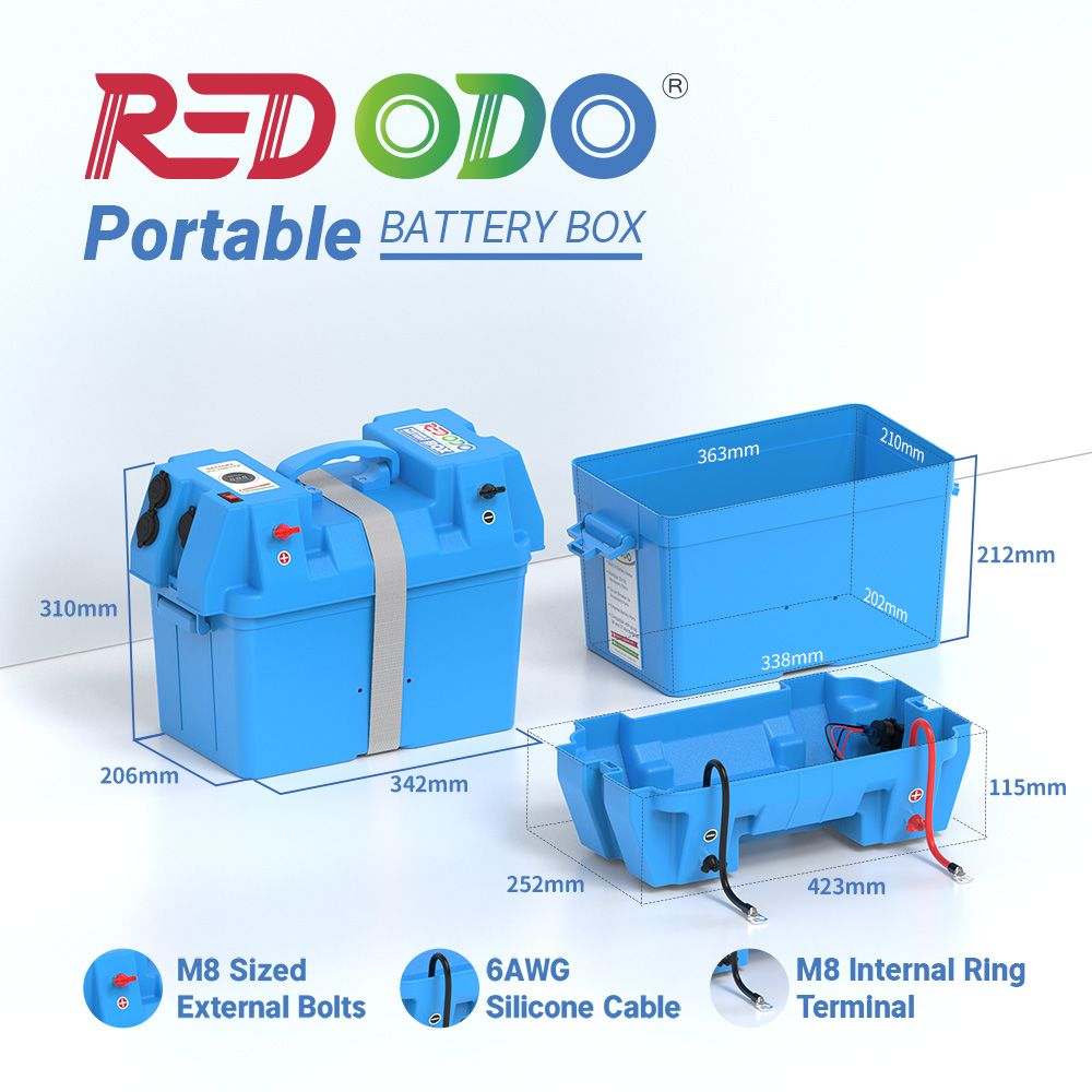 RedodoPortableBatteryBox2_8d2542eb-d3bc-423d-b749-838ddecbdf43.jpg