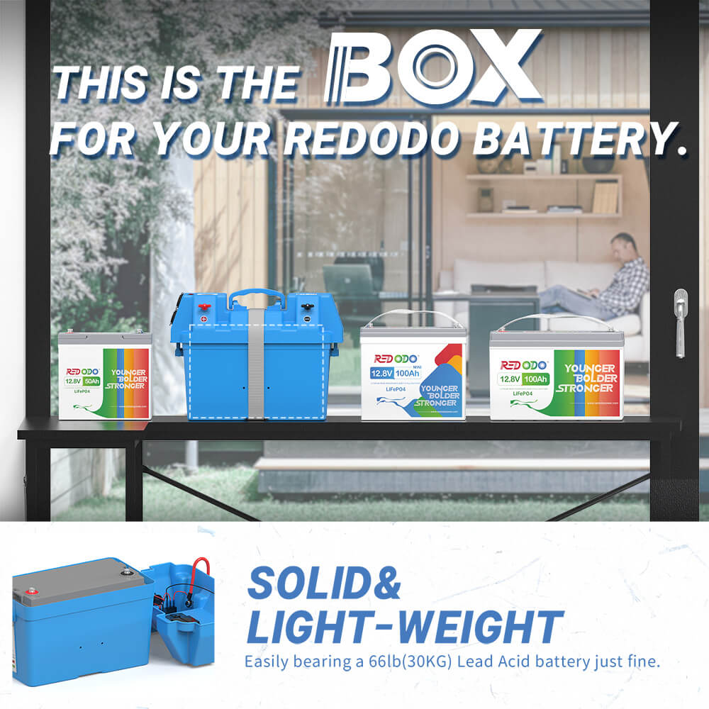 RedodoPortableBatteryBox5_615b7723-e43f-49a5-be4d-c00ccbb9ad34.jpg