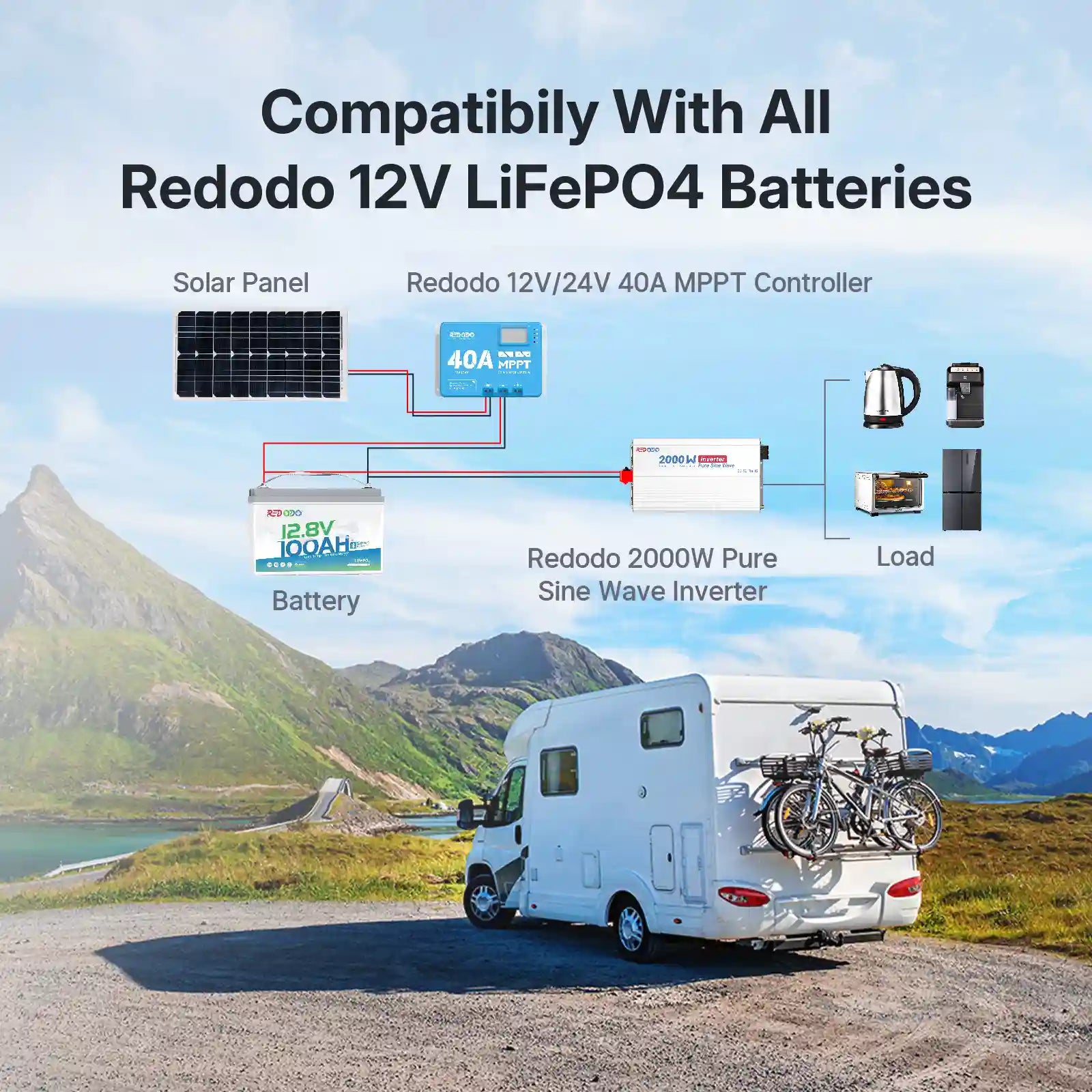 RO-US_-2000W___1_7.jpg