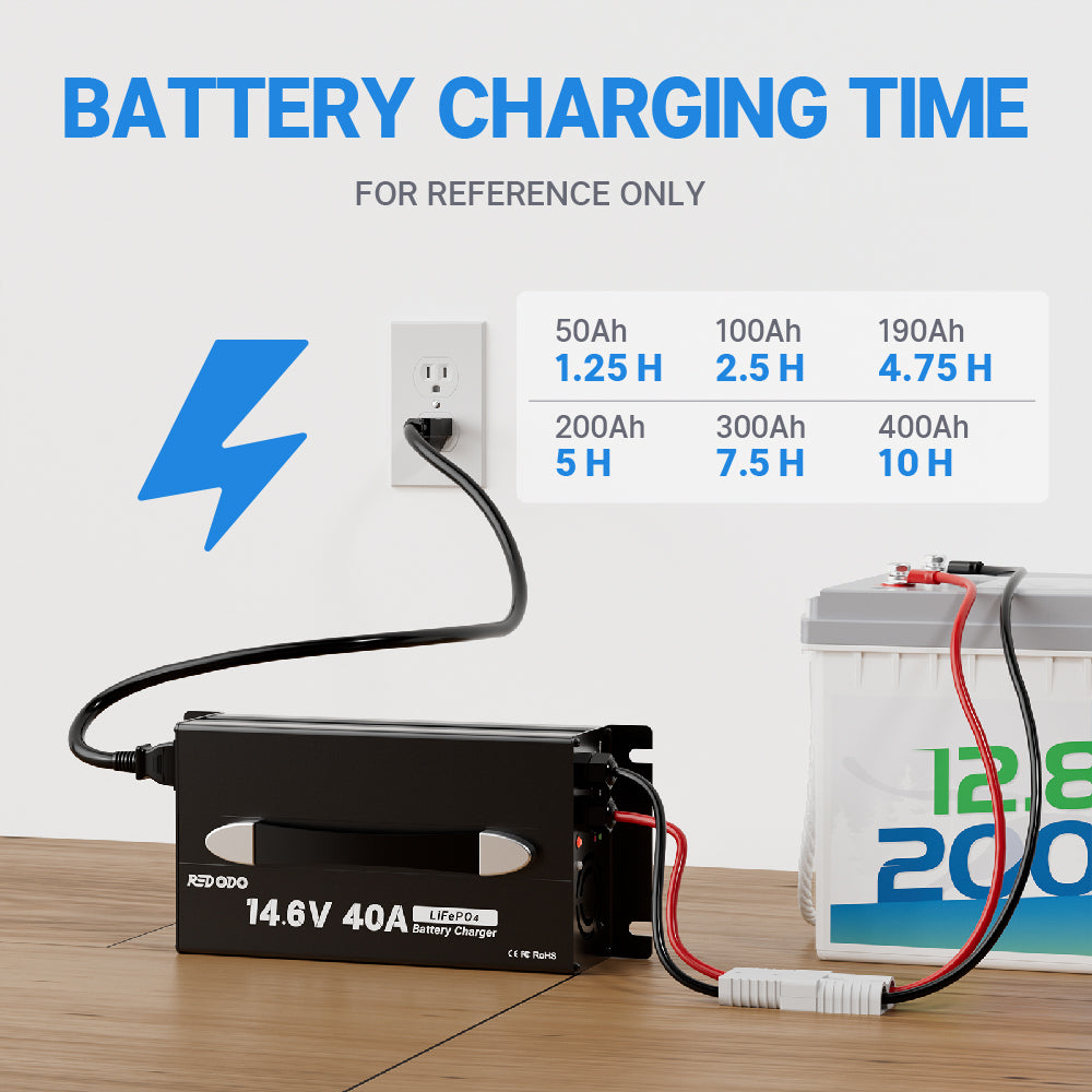 14.6V_40A_Battery_Charger_6.jpg