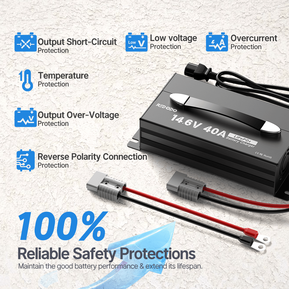 Redodo14.6V40ALiFePO4UpgradeHandleBatteryCharger_1.png