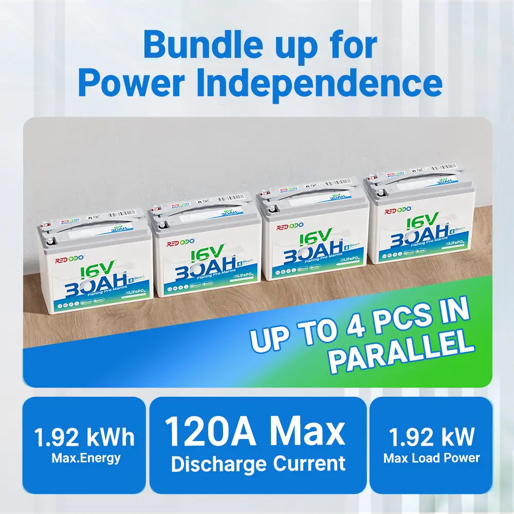 REDODO16V30AhFishFinderBattery4p.jpg
