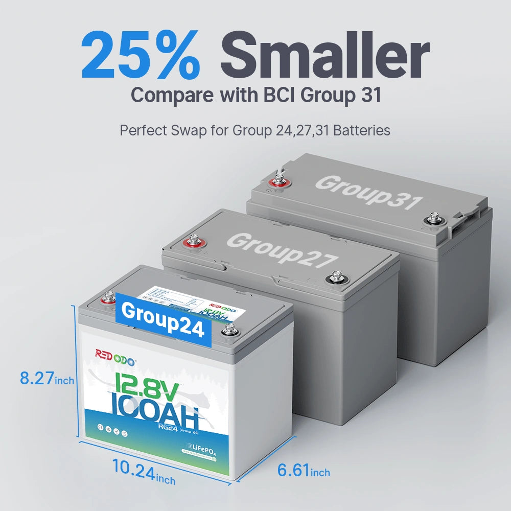 RO-12V100G24_03.jpg