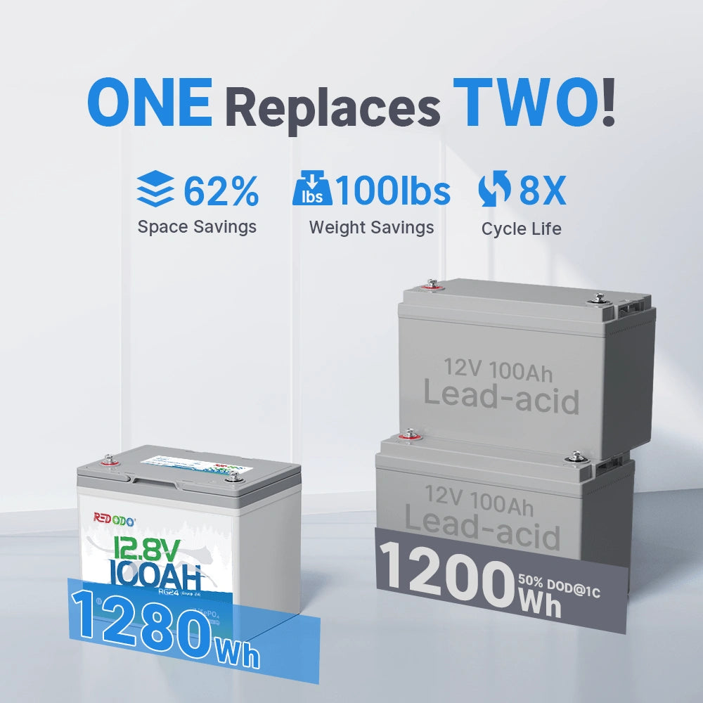 RO-12V100G24_-05.jpg