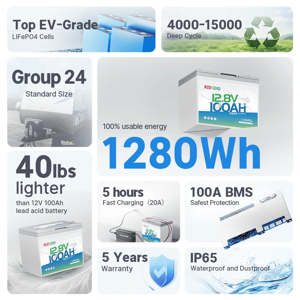 RO-12V100G24_-04.jpg