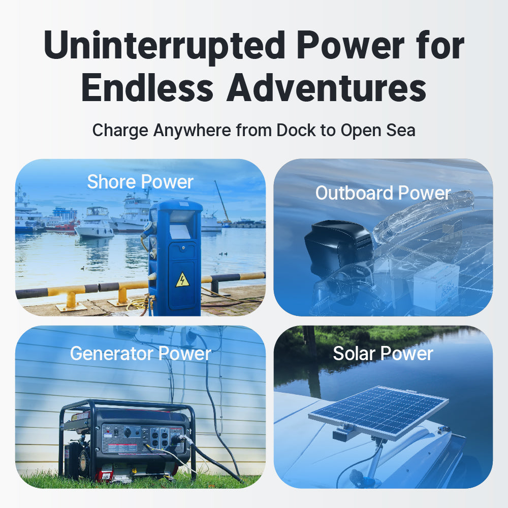 Redodo_12V_100Ah_900_CCA_Dual_Purpose_Marine_Battery_with_Bluetooth_Charging_Method_Feature.jpg