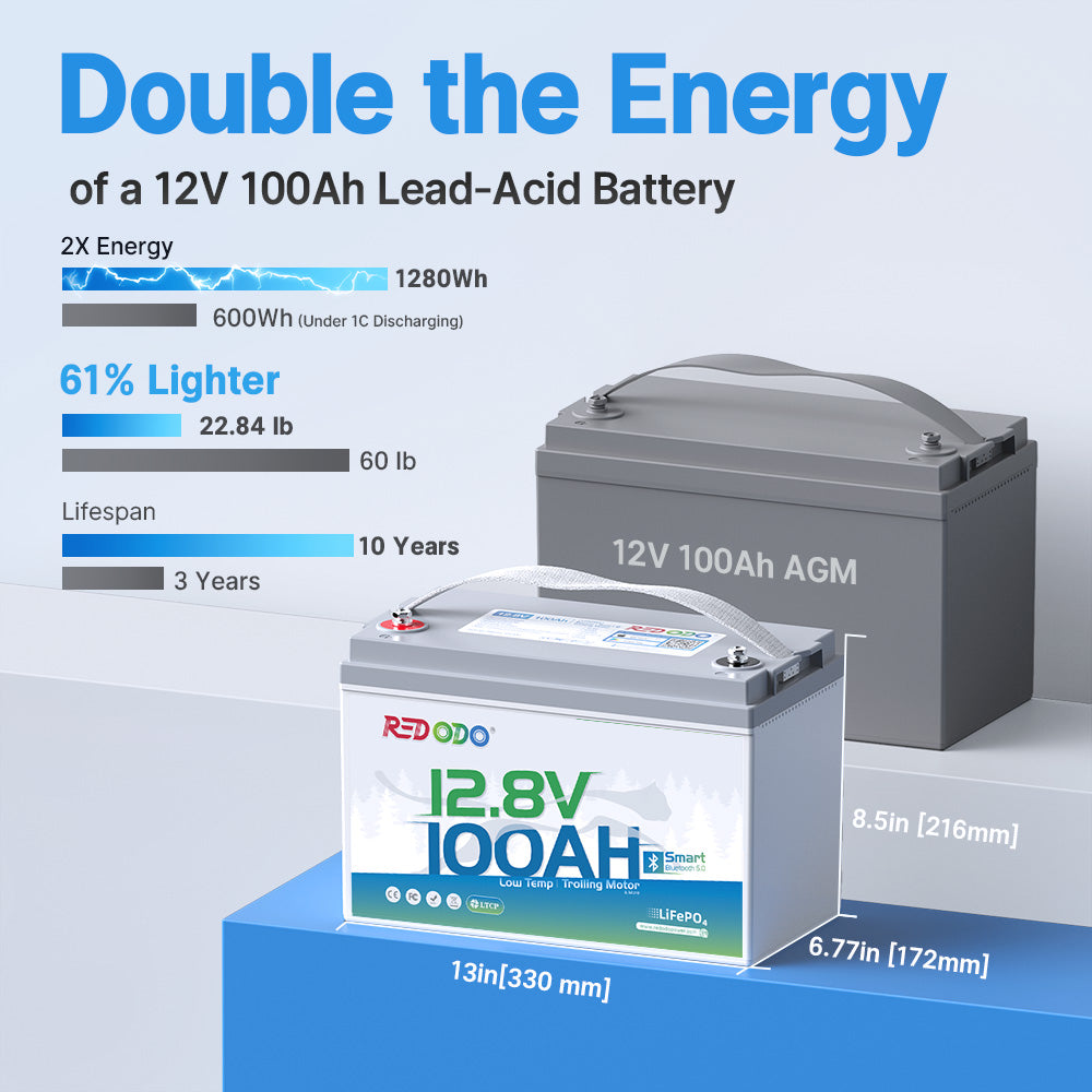 bluetooth_lithium_battery_4.jpg