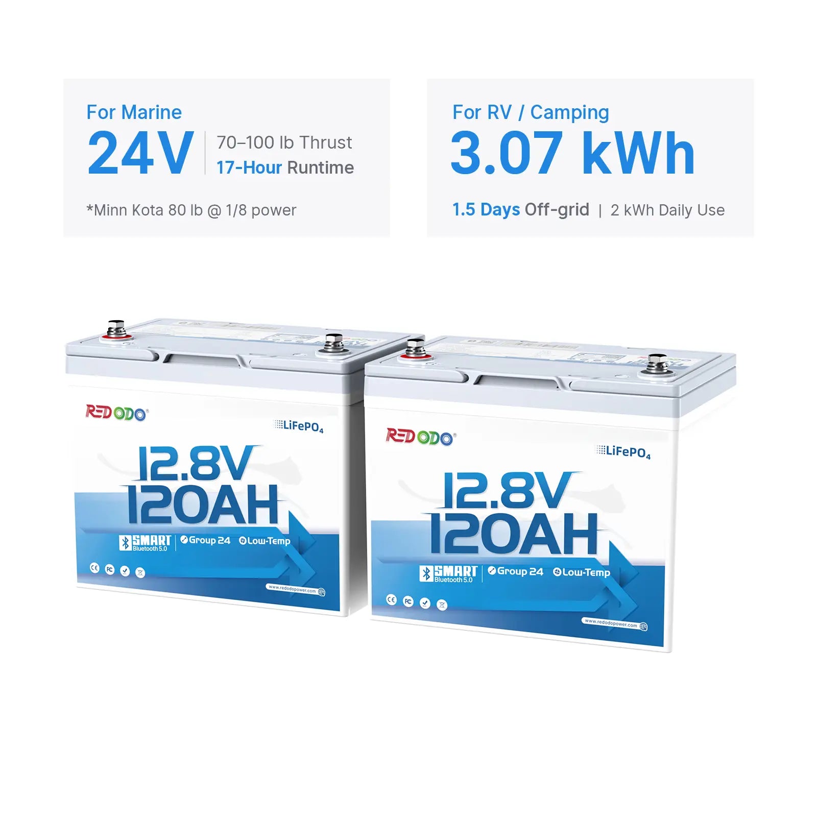 RO-12.8V120AhGroup24BT_-15WEBP.jpg
