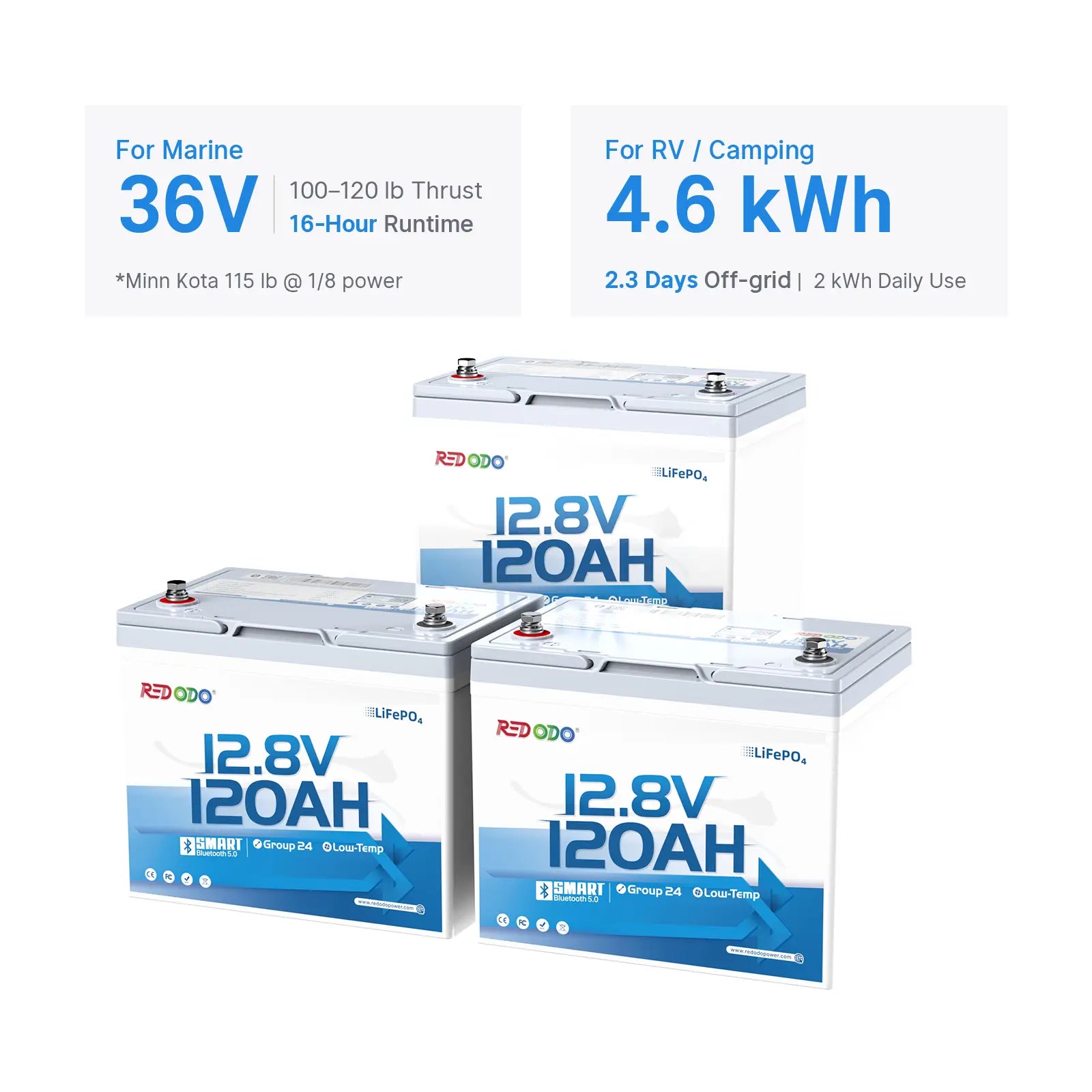 RO-12.8V120AhGroup24BT_-16WEBP.jpg