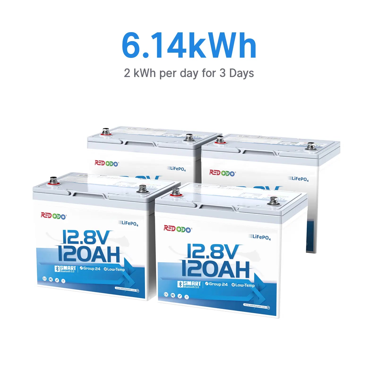 RO-12.8V120AhGroup24BT_-17WEBP.jpg