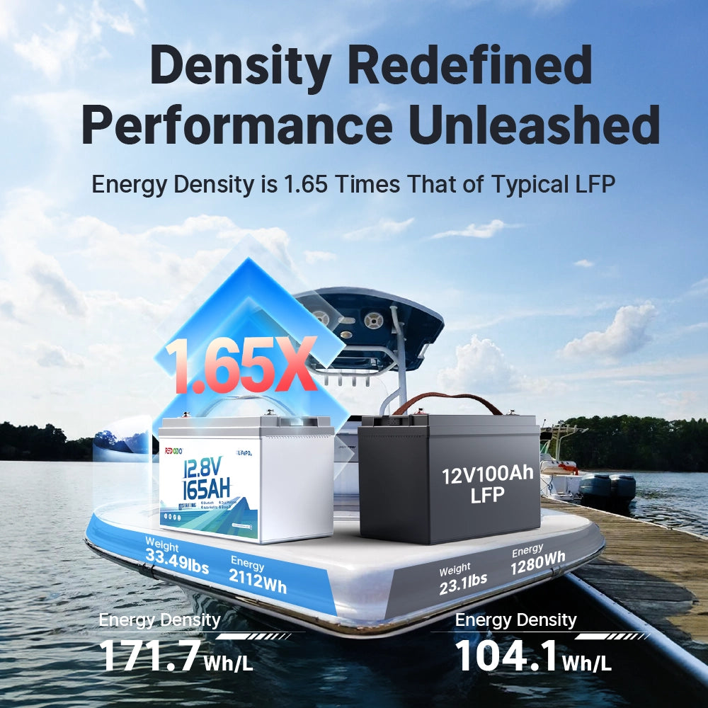 12V_165Ah_Dual-Purpose_LiFePO4_Marine_Battery_8.jpg