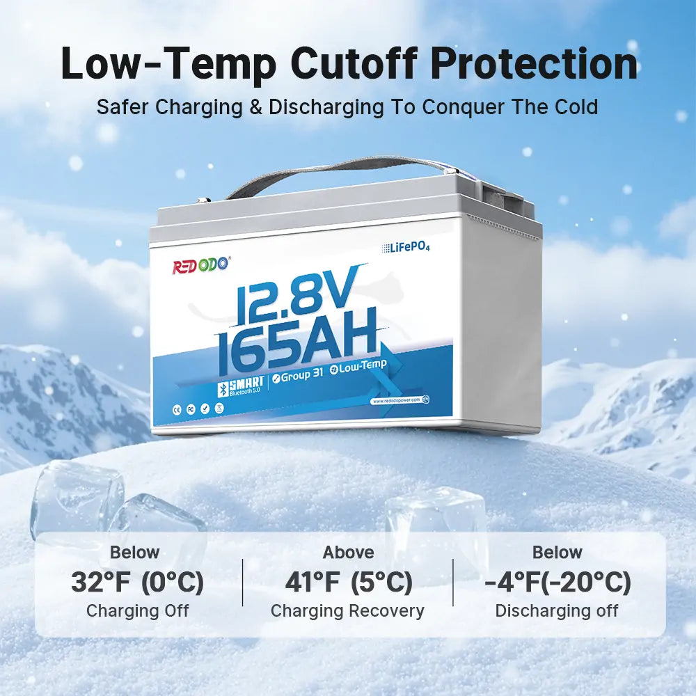 Redodo12V165Ahlithiumbatterywithlow-tempfunction.jpg