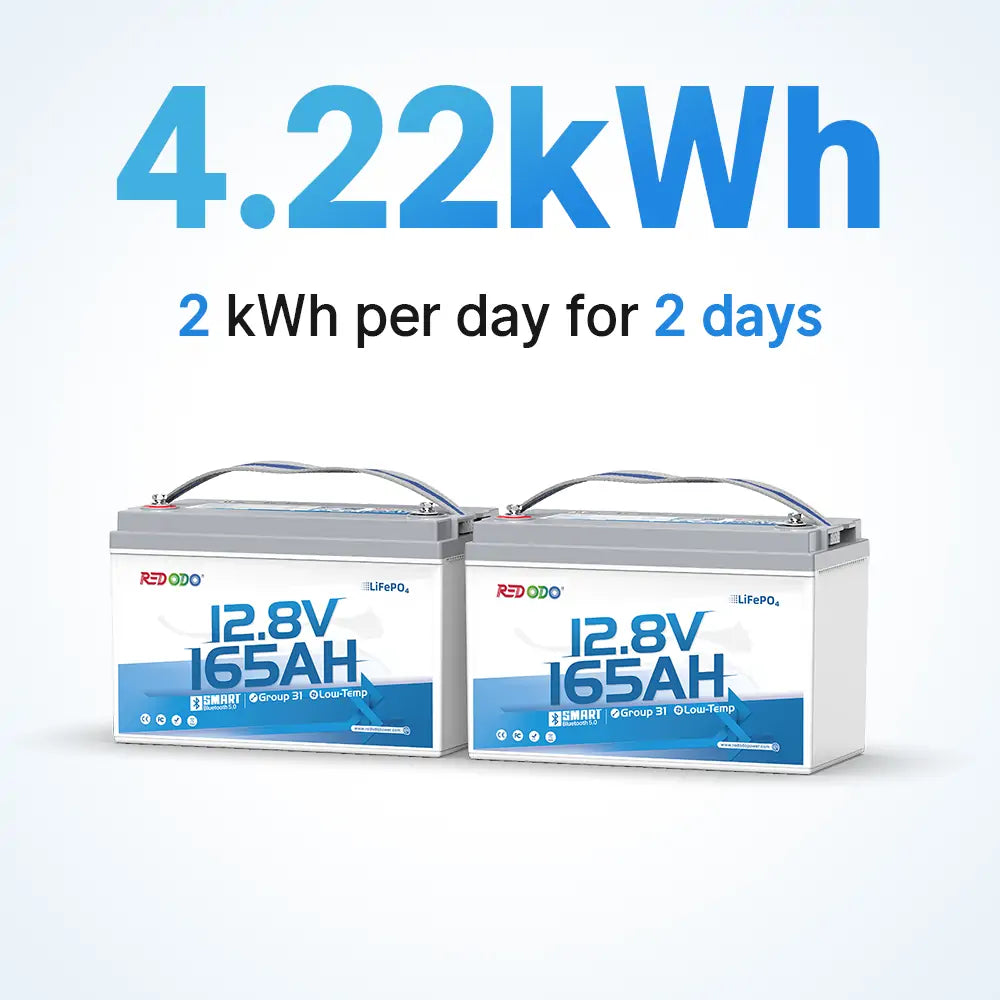 Redodo12V165Ahlithiumbattery2pack4.22kWh.jpg