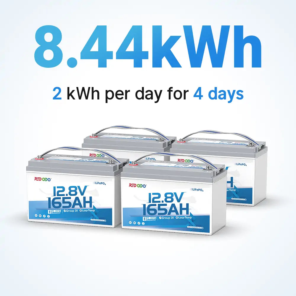 Redodo12V165Ahlithiumbattery4pack8.44kWh.jpg