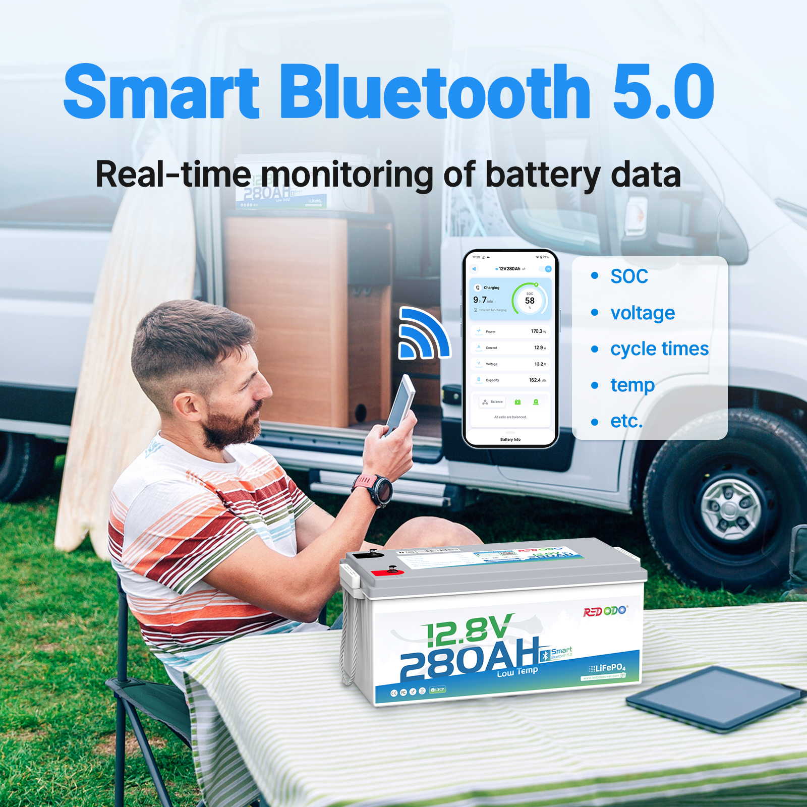 Redodo_12V_280Ah_lithium_ion_battery_with_Bluetooth_monitor.jpg
