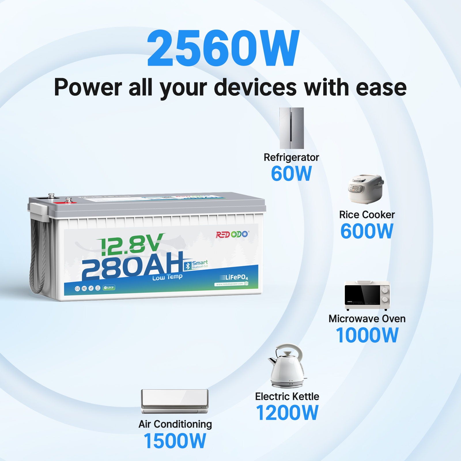 2560W_power_output_of_Redodo_12V_280Ah_bluetooth_battery.jpg