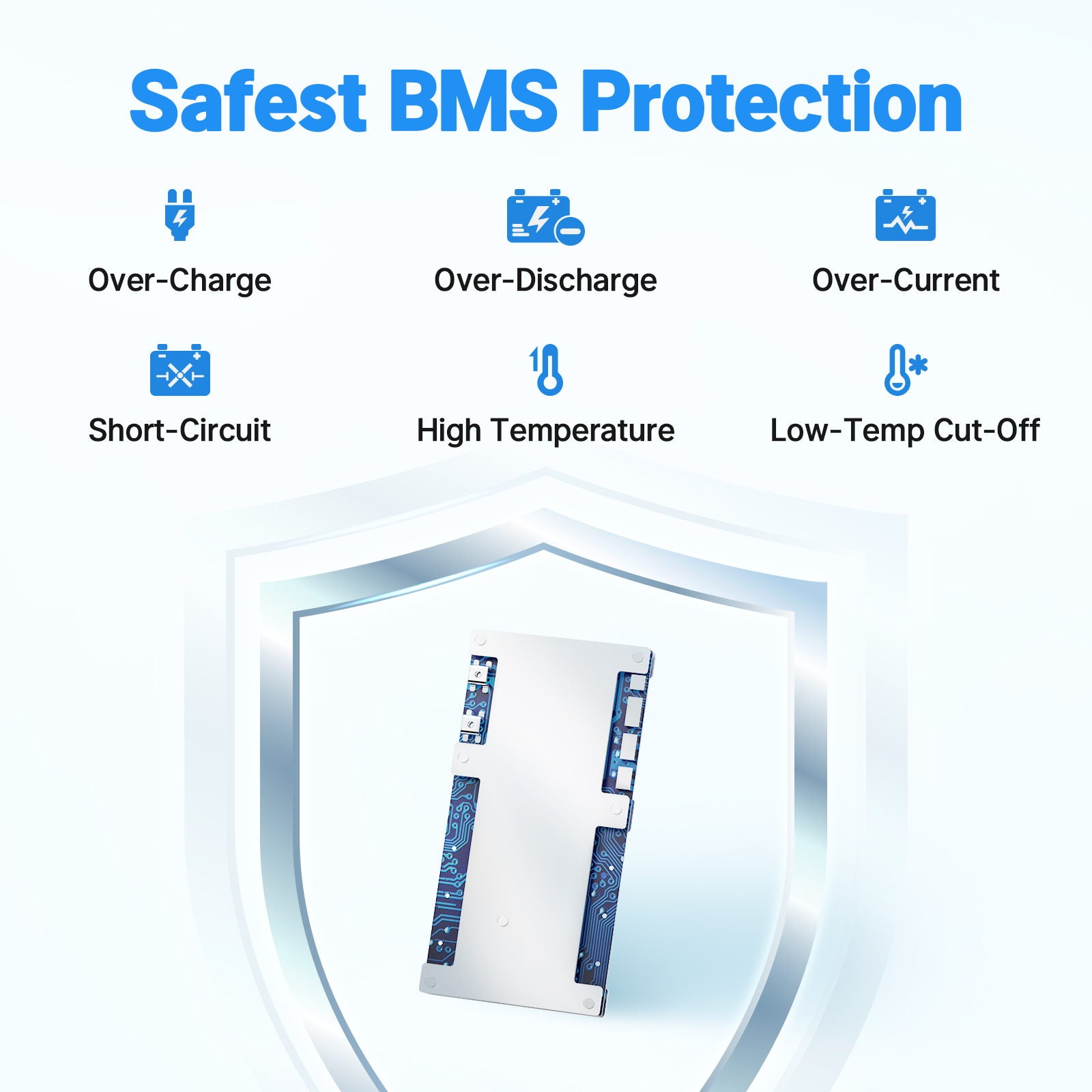 BMS_protection_of_Redodo_12V_280Ah_LiFePO4_Bluetooth_battery.jpg
