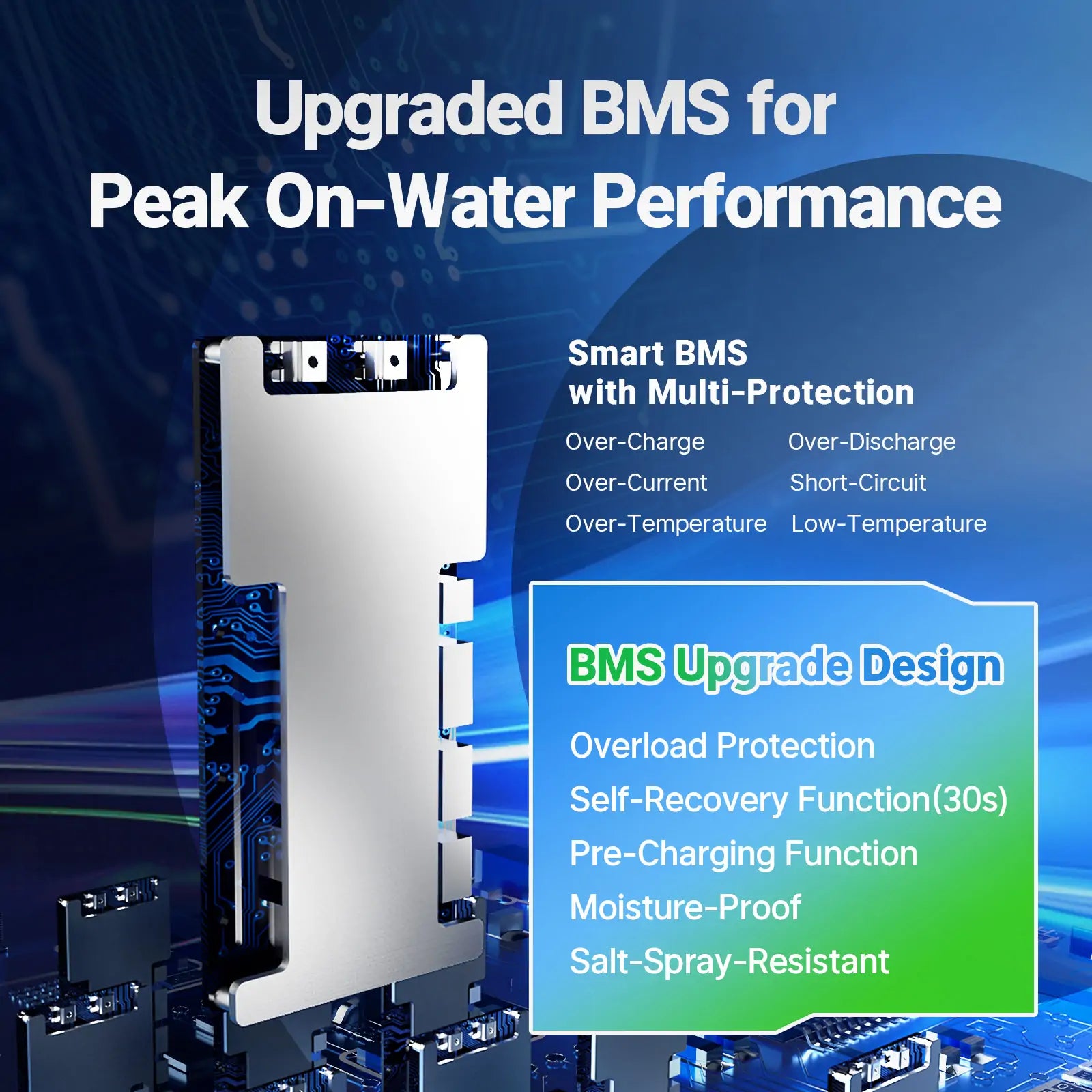 Redodo24V50AhTrollingMotorBatterywithBluetoothforpeakonwaterperformance.jpg