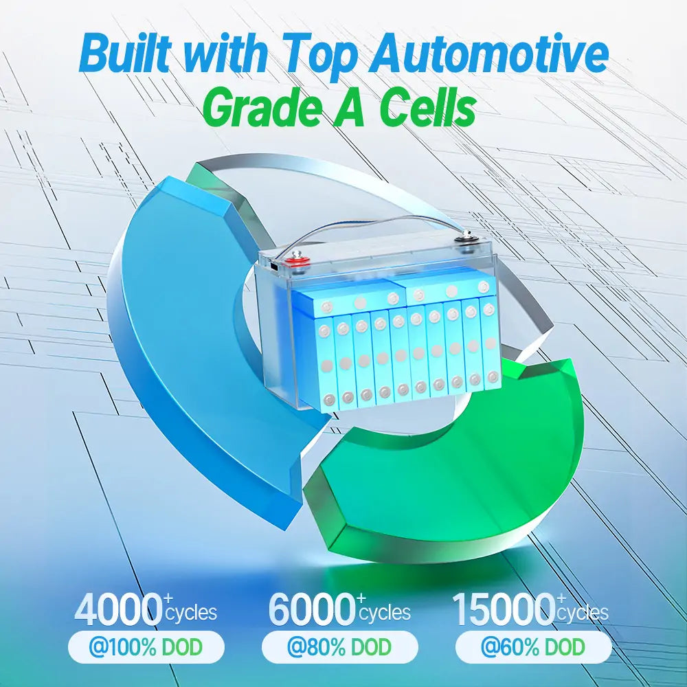 Redodo36V50AhTrollingMotorBatterywithtopgradeacells.jpg