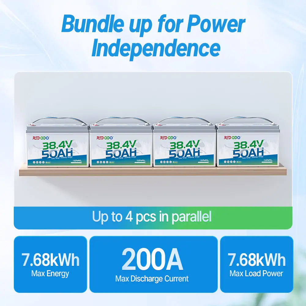 Redodo36V50AhTrollingMotorBatterywithmax.4p.jpg