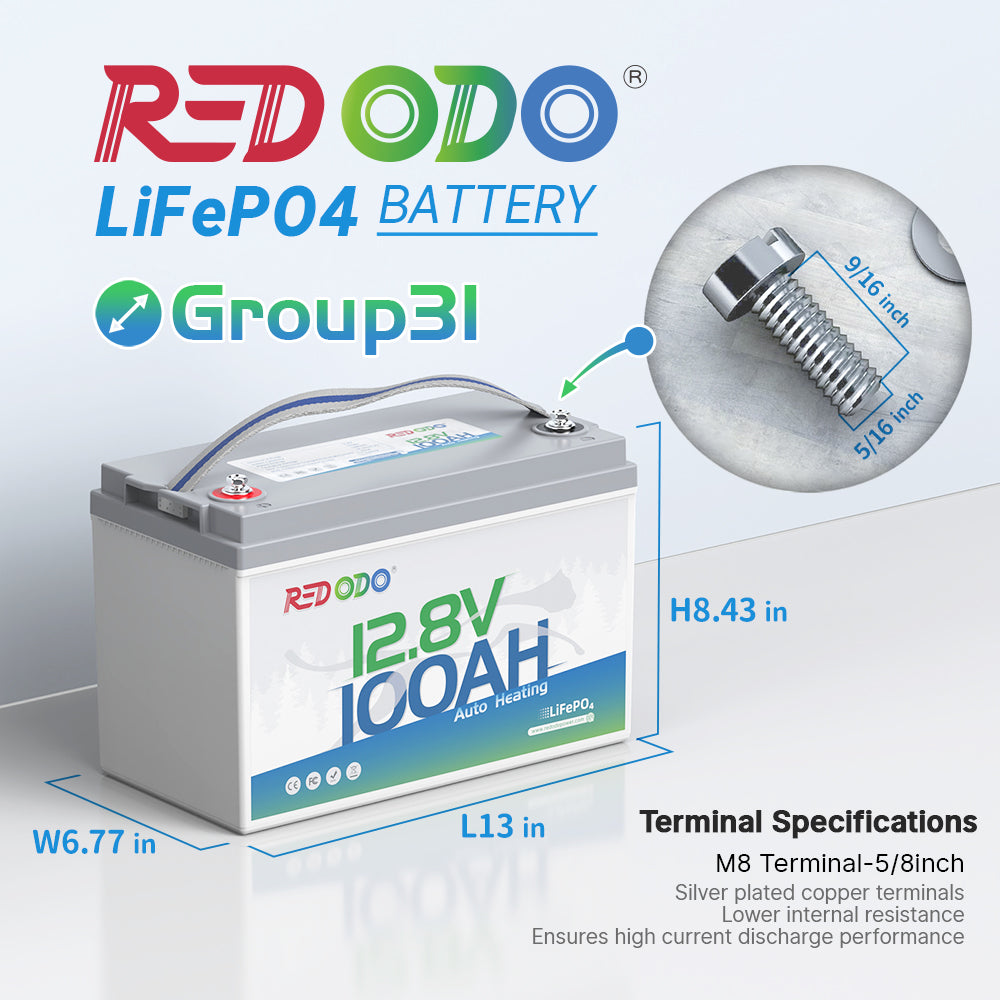 Redodo_12V_100Ah_LiFePO4_Battery_with_4000_DeepCycles.jpg